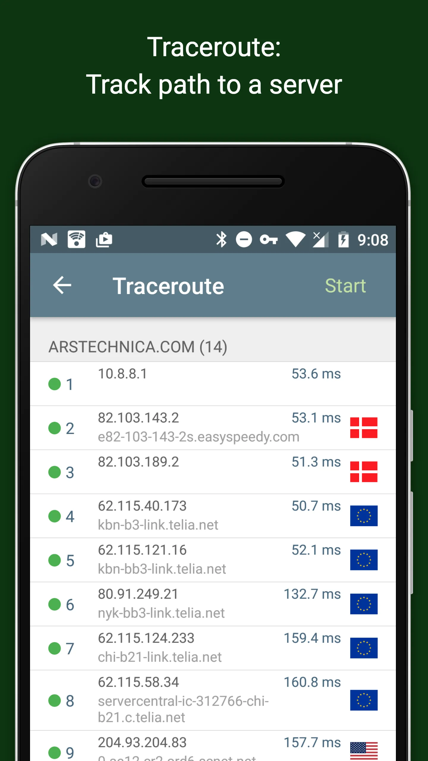 Network Analyzer | Indus Appstore | Screenshot