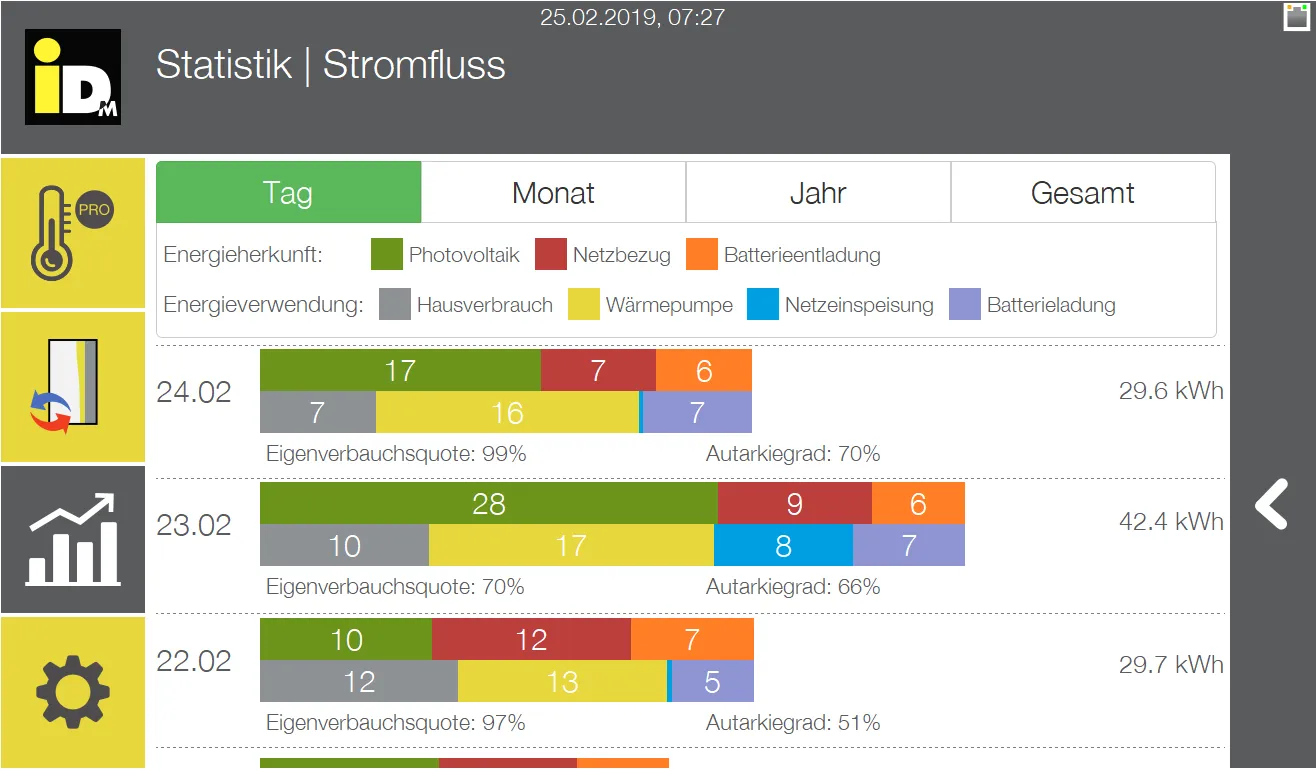 IDM Smart Navigator | Indus Appstore | Screenshot