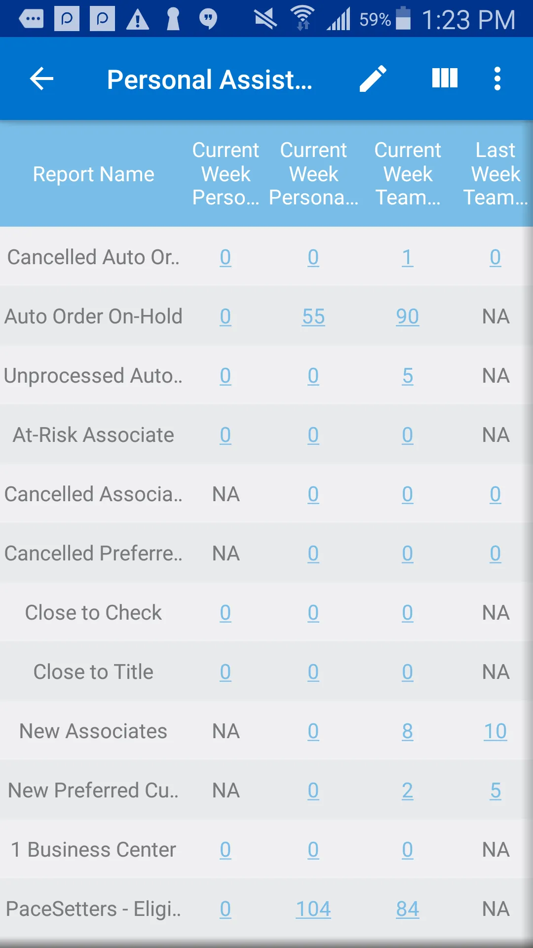 USANA HUB | Indus Appstore | Screenshot