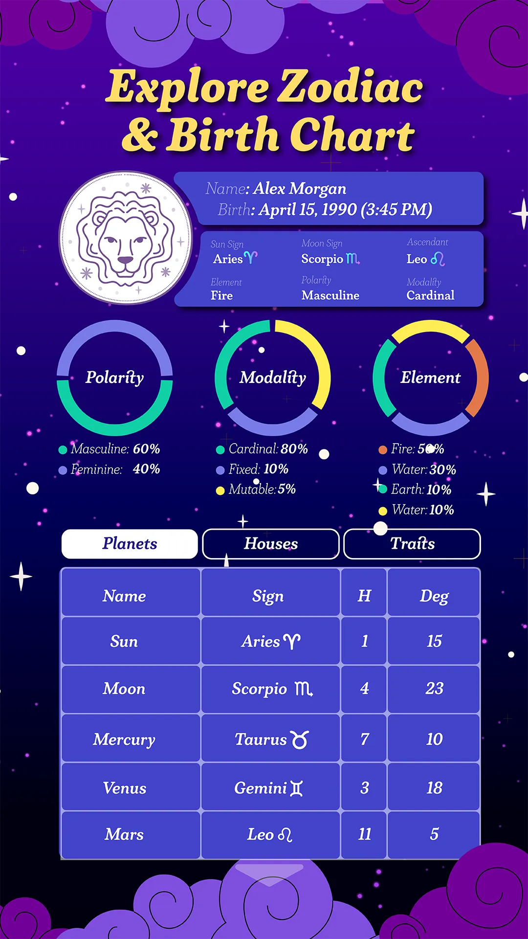 Tarot Card Reading & Horoscope | Indus Appstore | Screenshot