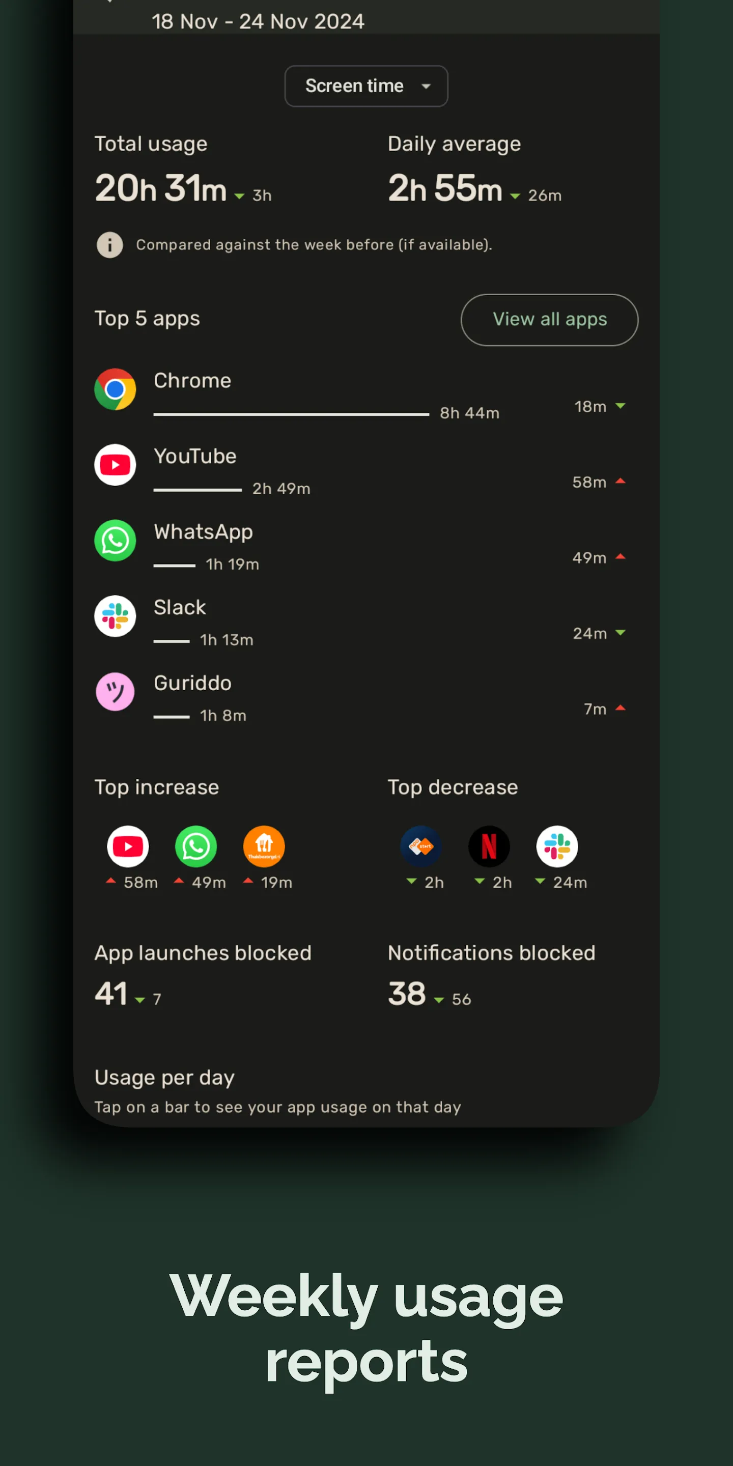 Block Apps & Sites | Wellbeing | Indus Appstore | Screenshot