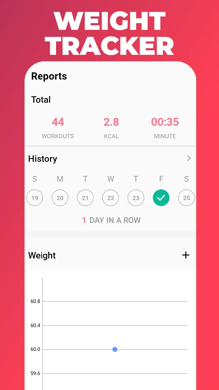 Lose Weight App For Women PRO | Indus Appstore | Screenshot