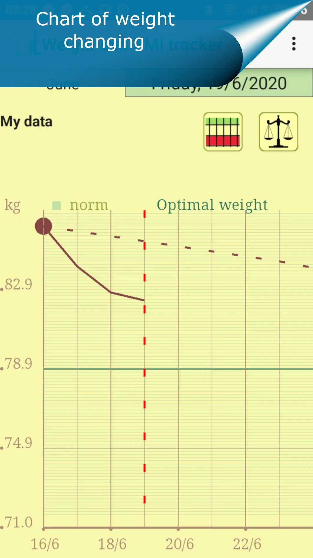 Weight and BMI tracker | Indus Appstore | Screenshot