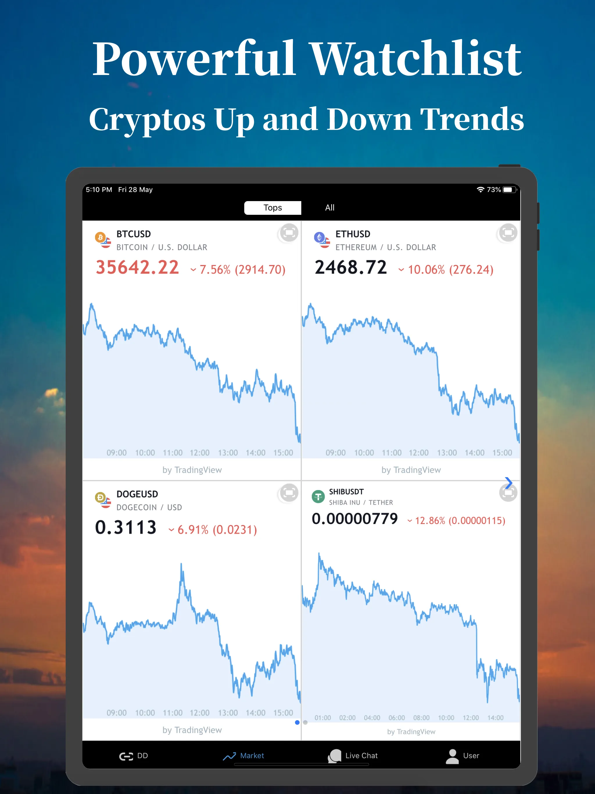 DD Crypto - Crypto News | Indus Appstore | Screenshot