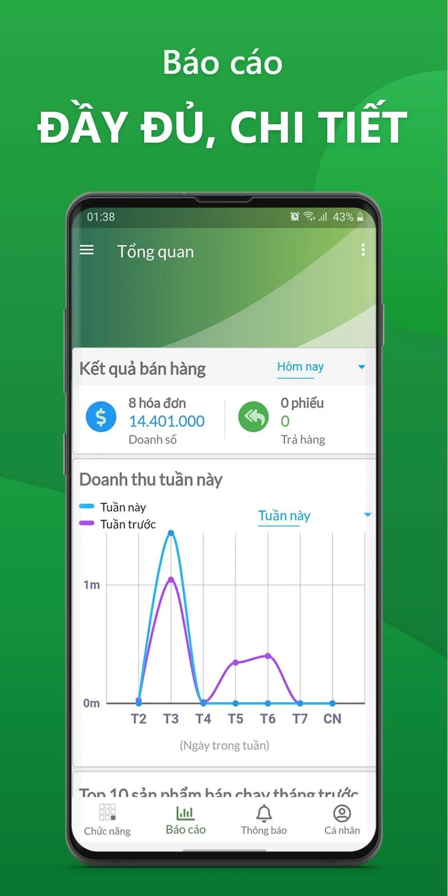 TPos: quản lý bán hàng | Indus Appstore | Screenshot