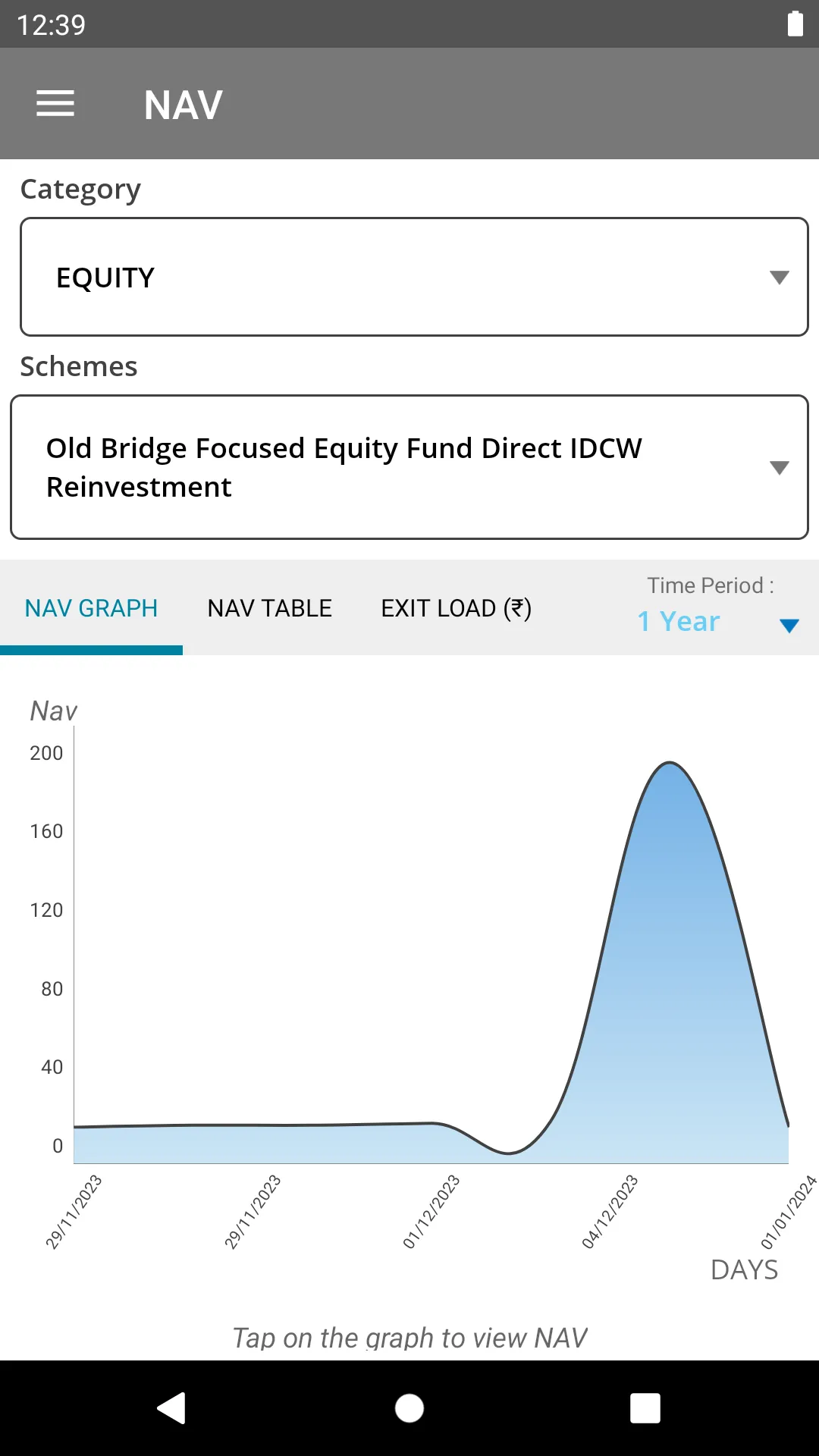 OLD BRIDGE MUTUAL FUND | Indus Appstore | Screenshot