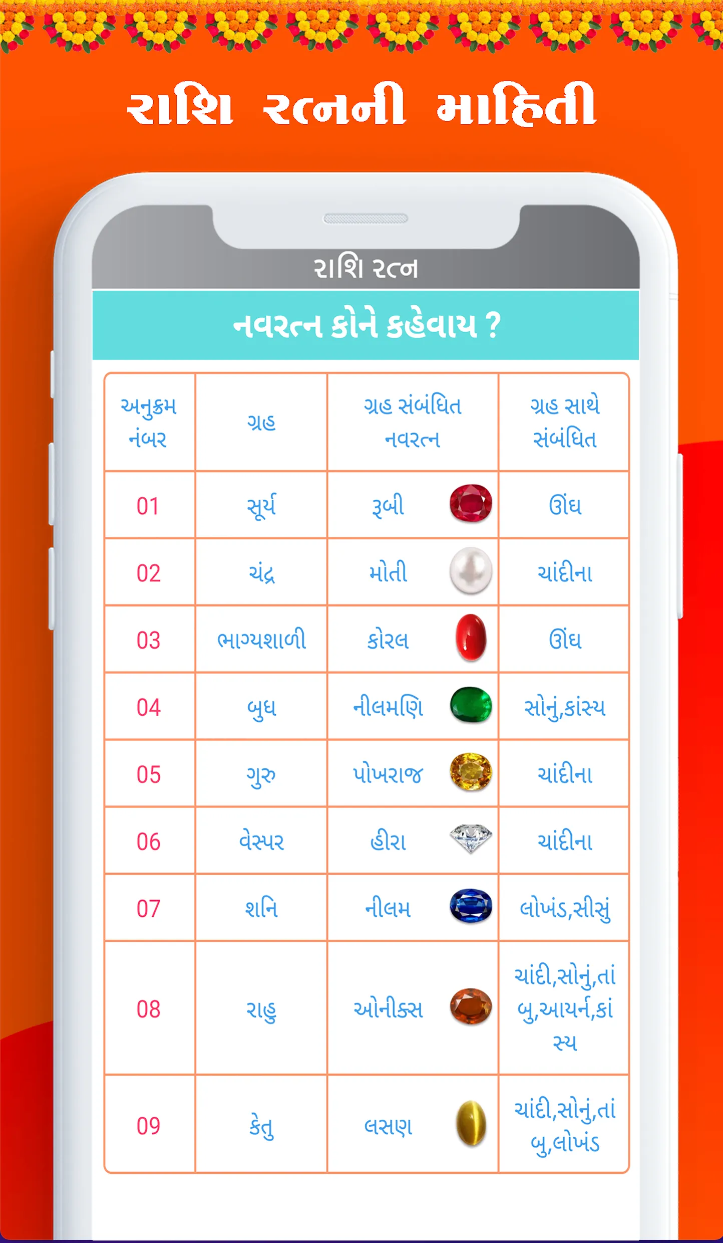 Gujarati Calendar 2024 | Indus Appstore | Screenshot