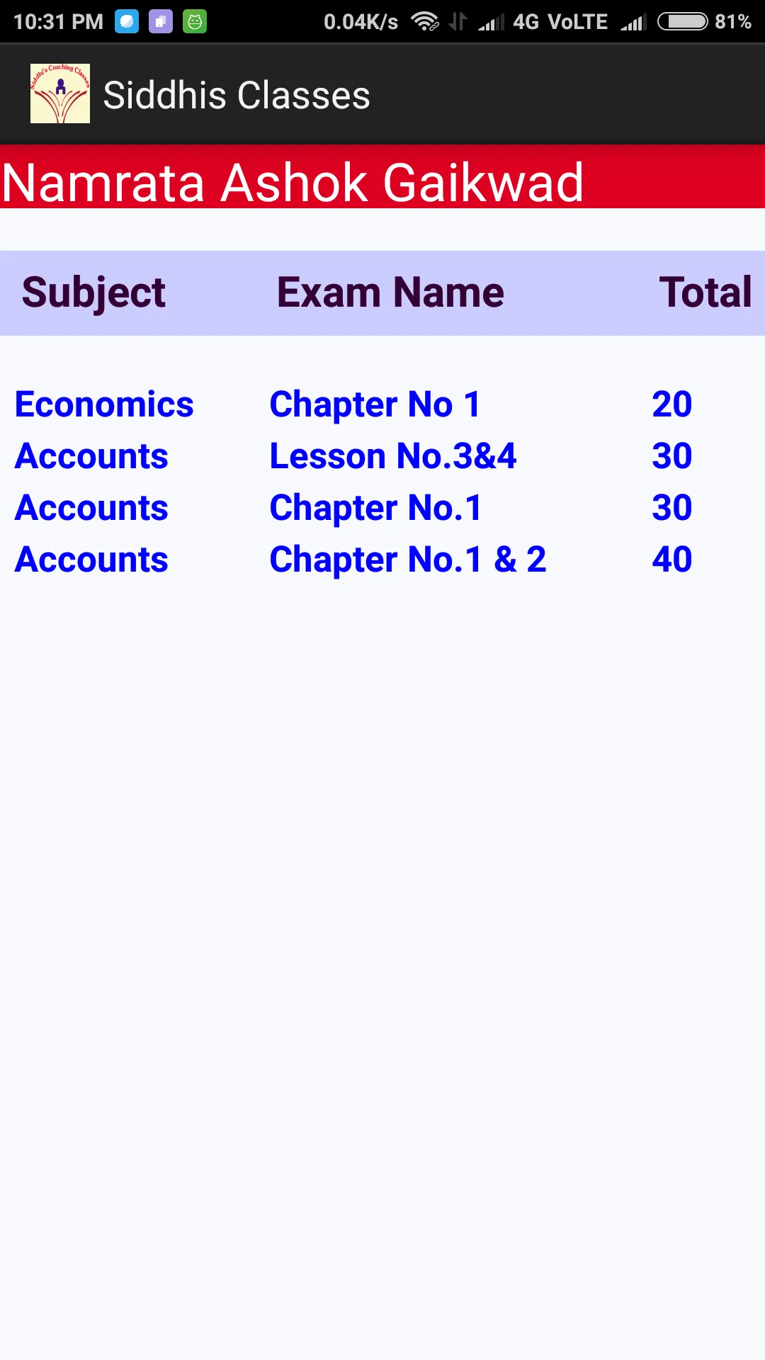 Siddhis Classes | Indus Appstore | Screenshot