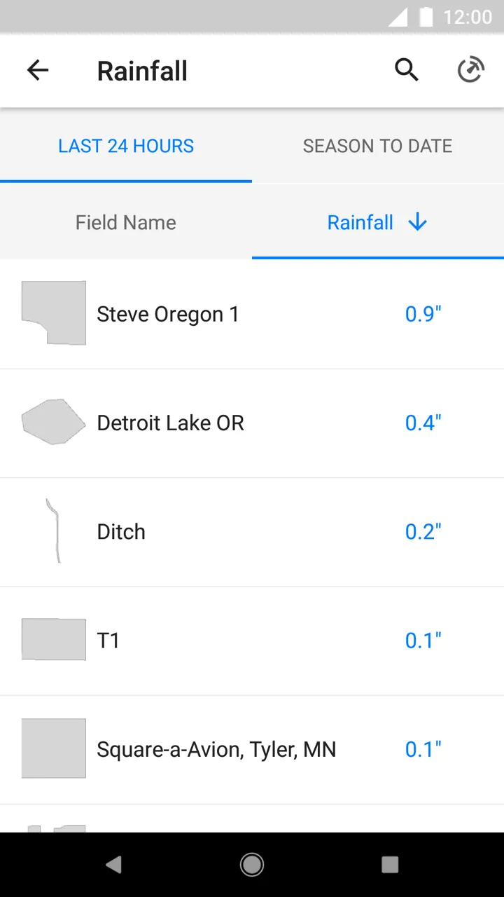 Climate FieldView™ | Indus Appstore | Screenshot