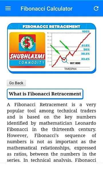 Fibonacci Calculator | Indus Appstore | Screenshot