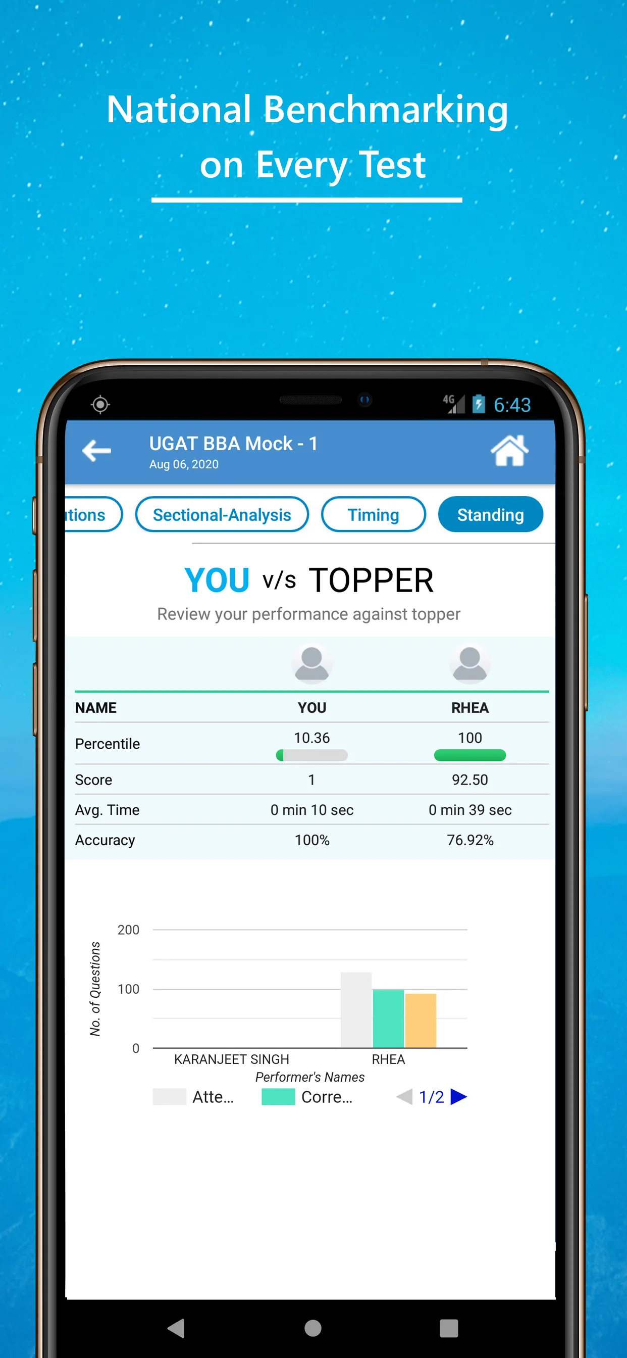 Tata Testprep | Indus Appstore | Screenshot