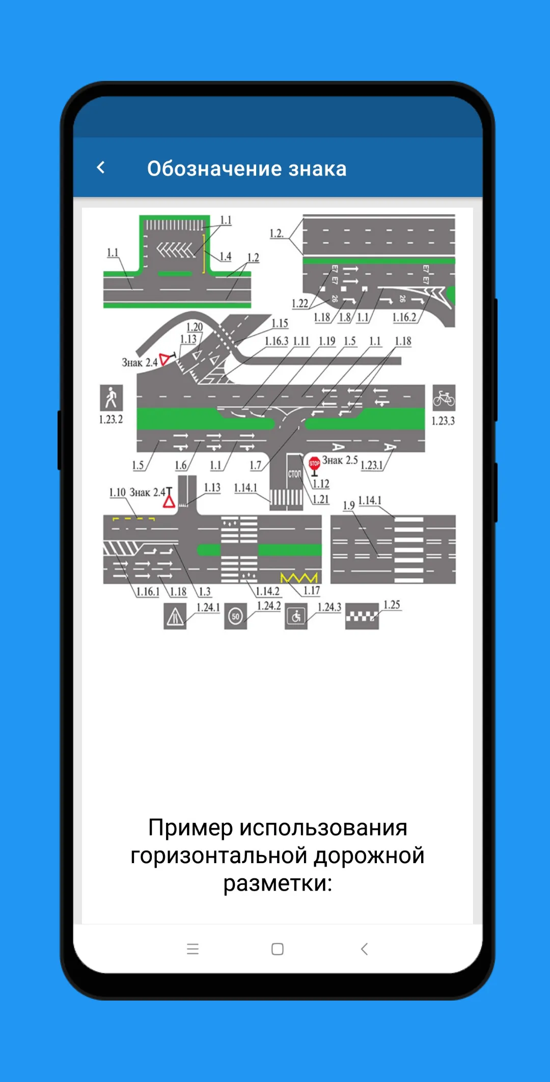 Road signs of Russian | Indus Appstore | Screenshot