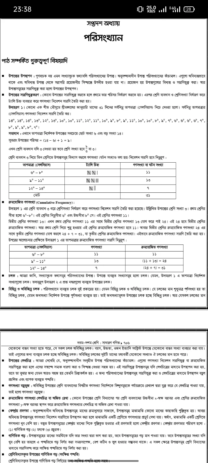 SSC Math Solution 2024 | Indus Appstore | Screenshot