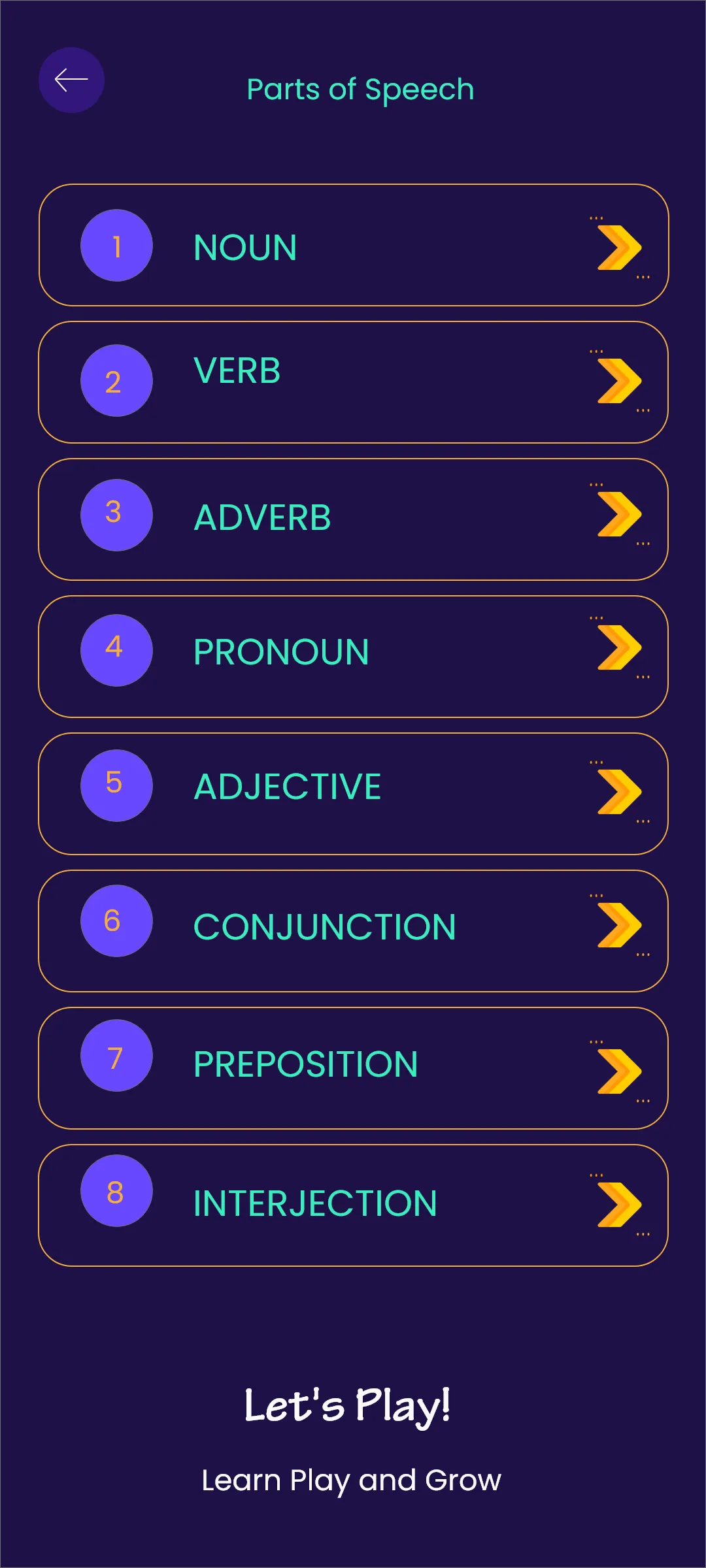 English Grammar Quiz | Indus Appstore | Screenshot