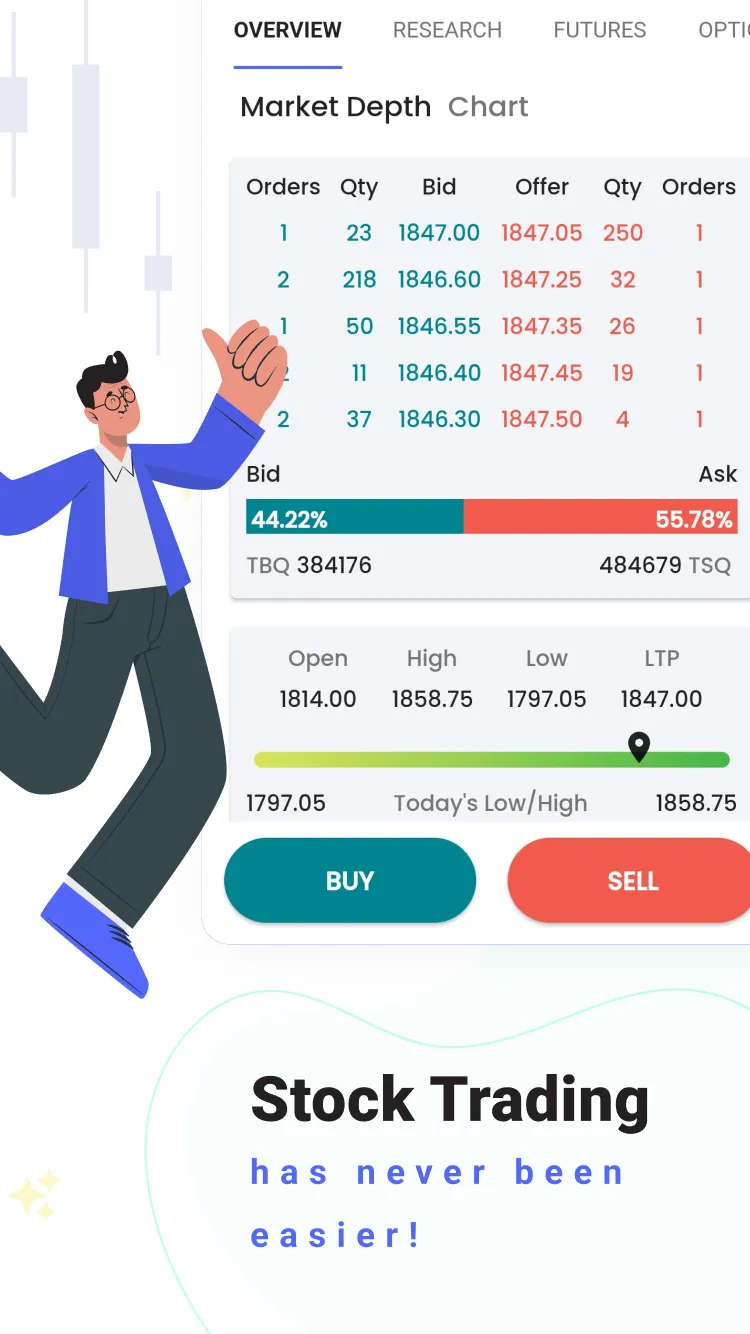 Bigul: Stocks, Algos, Options | Indus Appstore | Screenshot