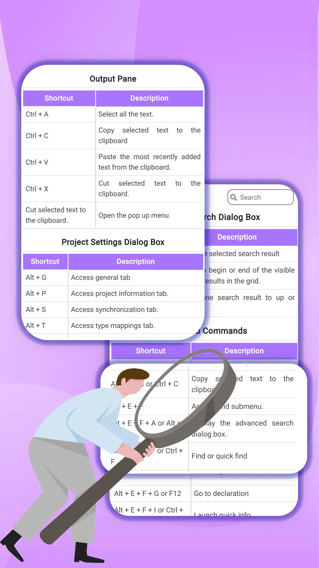 Basic keyboard shortcuts keys | Indus Appstore | Screenshot