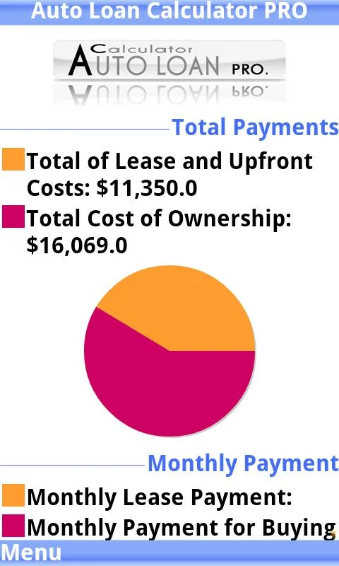 Auto Loan Calculator PRO | Indus Appstore | Screenshot