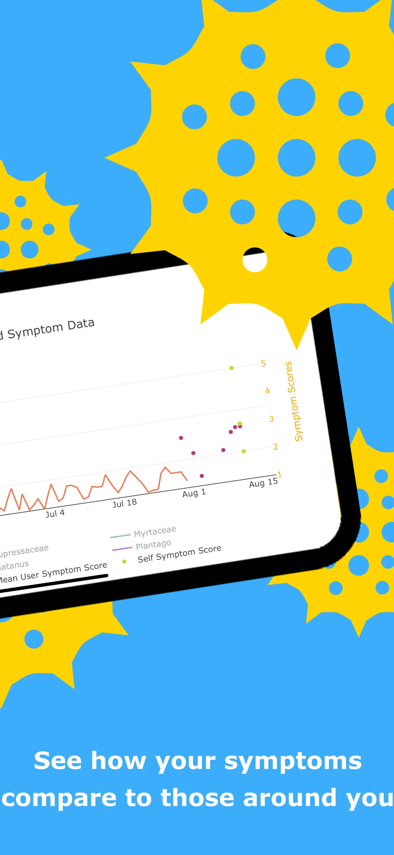 Canberra Pollen Count | Indus Appstore | Screenshot