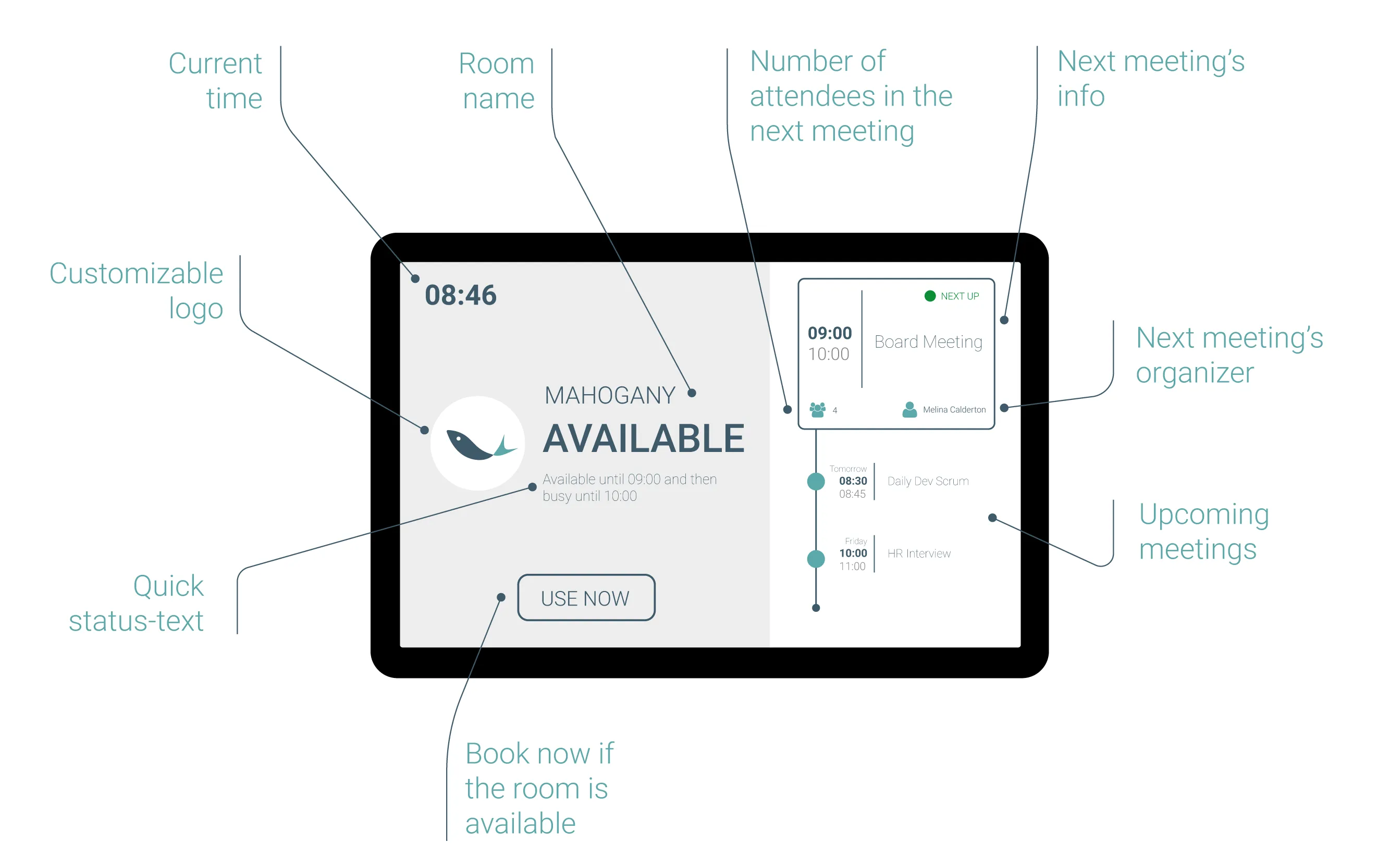 Fishbowl Meeting Room Display | Indus Appstore | Screenshot