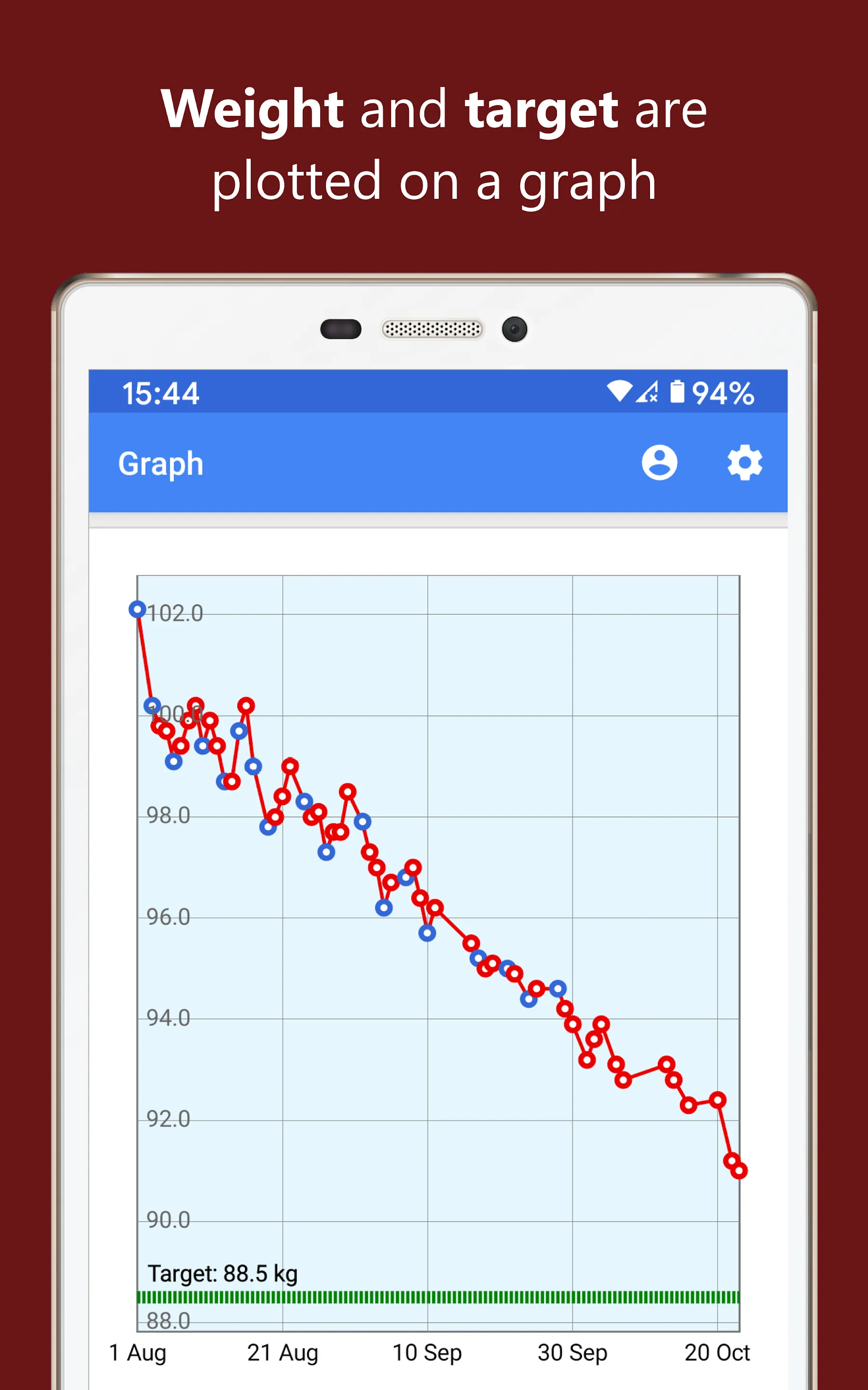 Weight Tracker | Indus Appstore | Screenshot