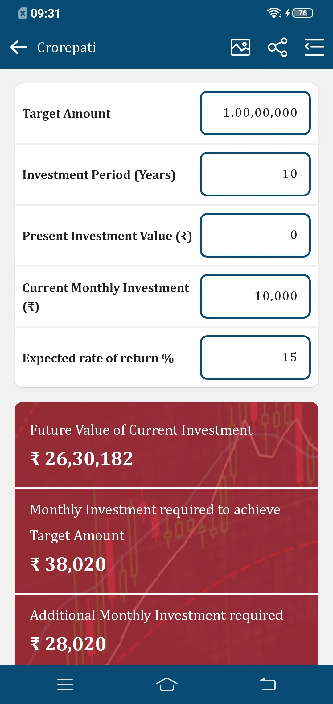 Wish Worth Wealth | Indus Appstore | Screenshot