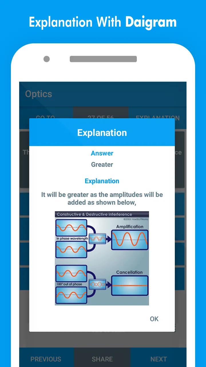 Physics MCQs with Answer and E | Indus Appstore | Screenshot