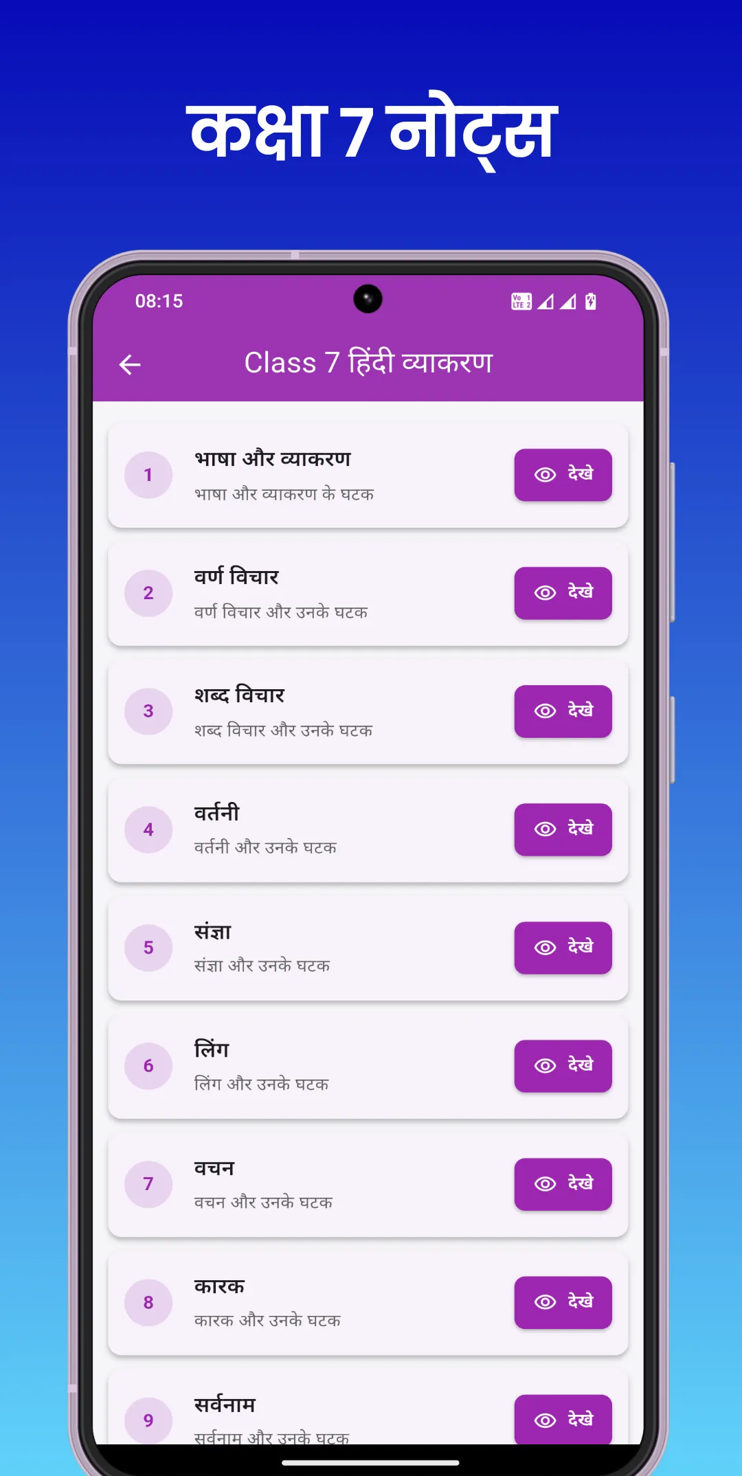 Class 7 Notes Hindi | Indus Appstore | Screenshot