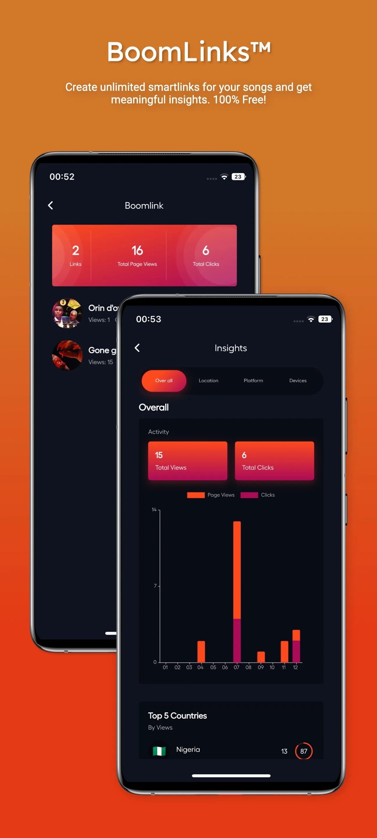 Boomkit - Music Distribution | Indus Appstore | Screenshot