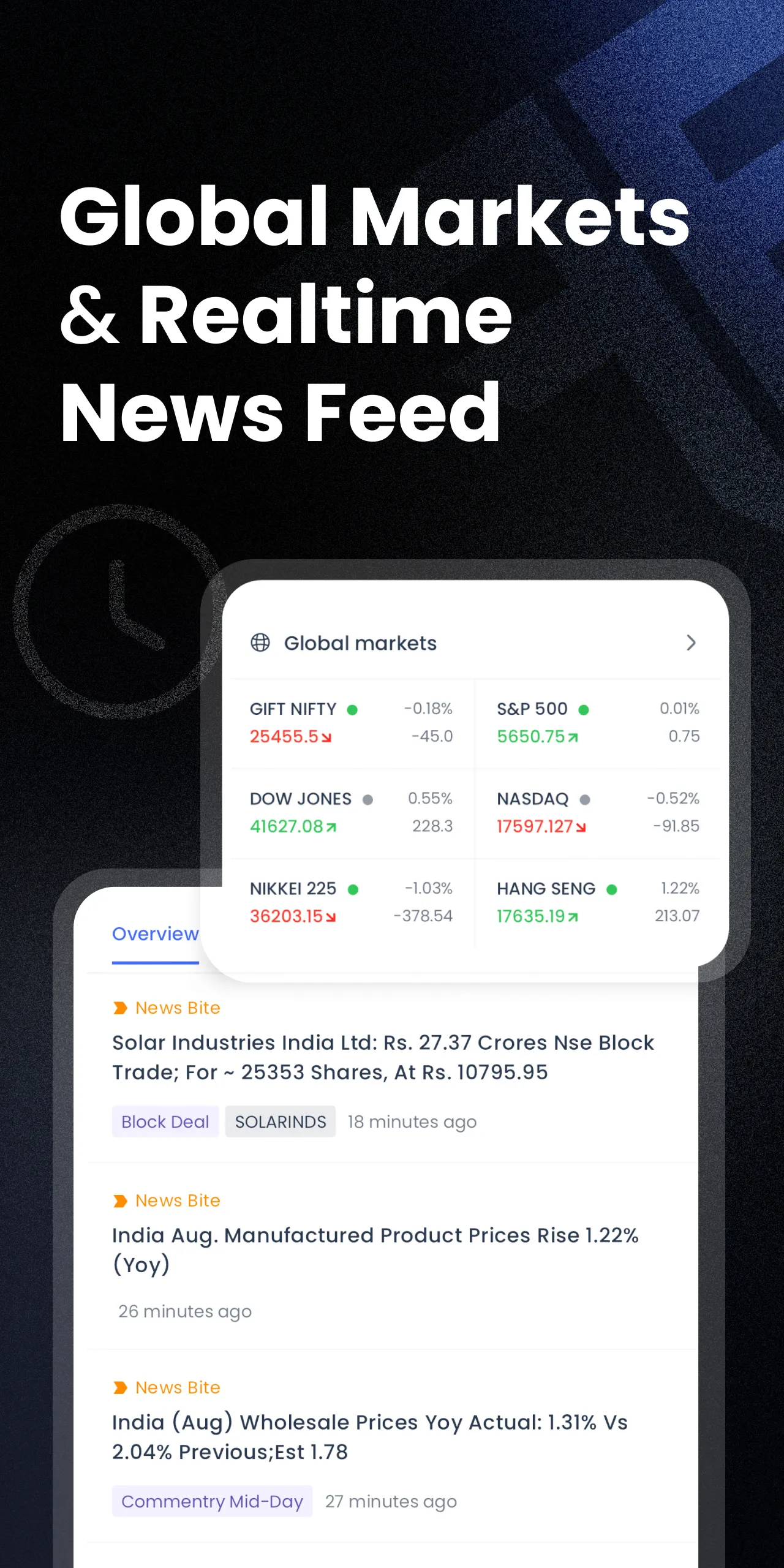 FYERS: Stocks & Option Trading | Indus Appstore | Screenshot