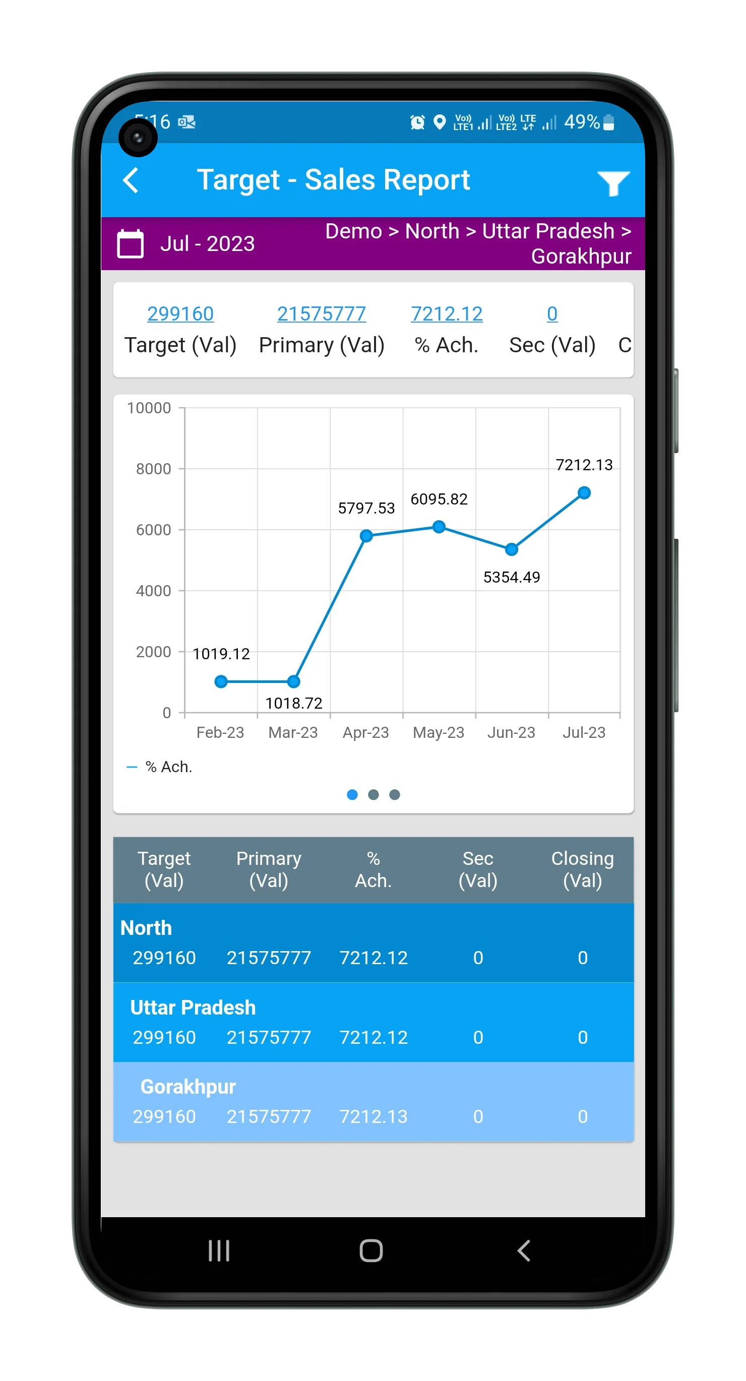 ECP | Indus Appstore | Screenshot