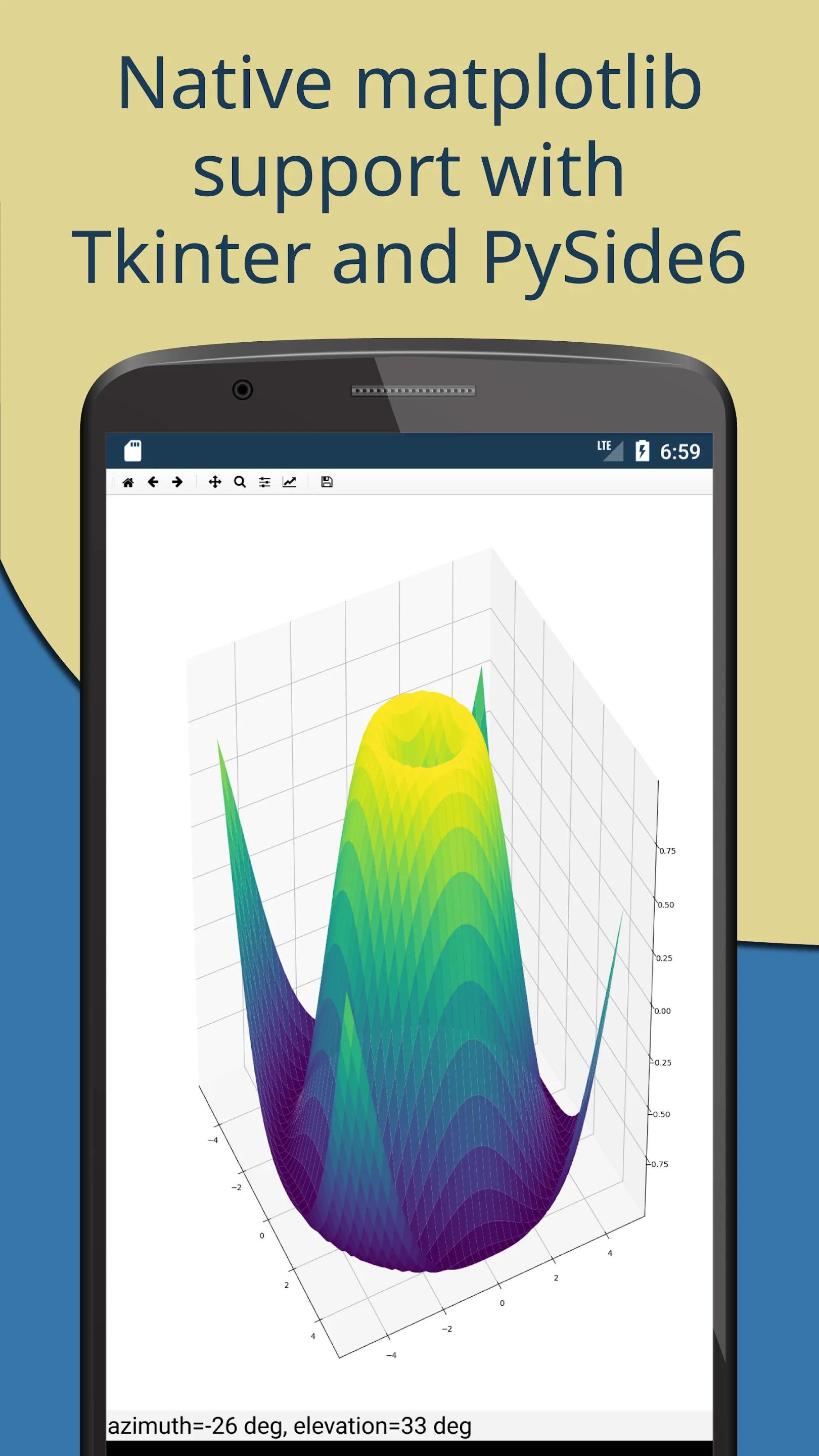 Pydroid 3 - IDE for Python 3 | Indus Appstore | Screenshot