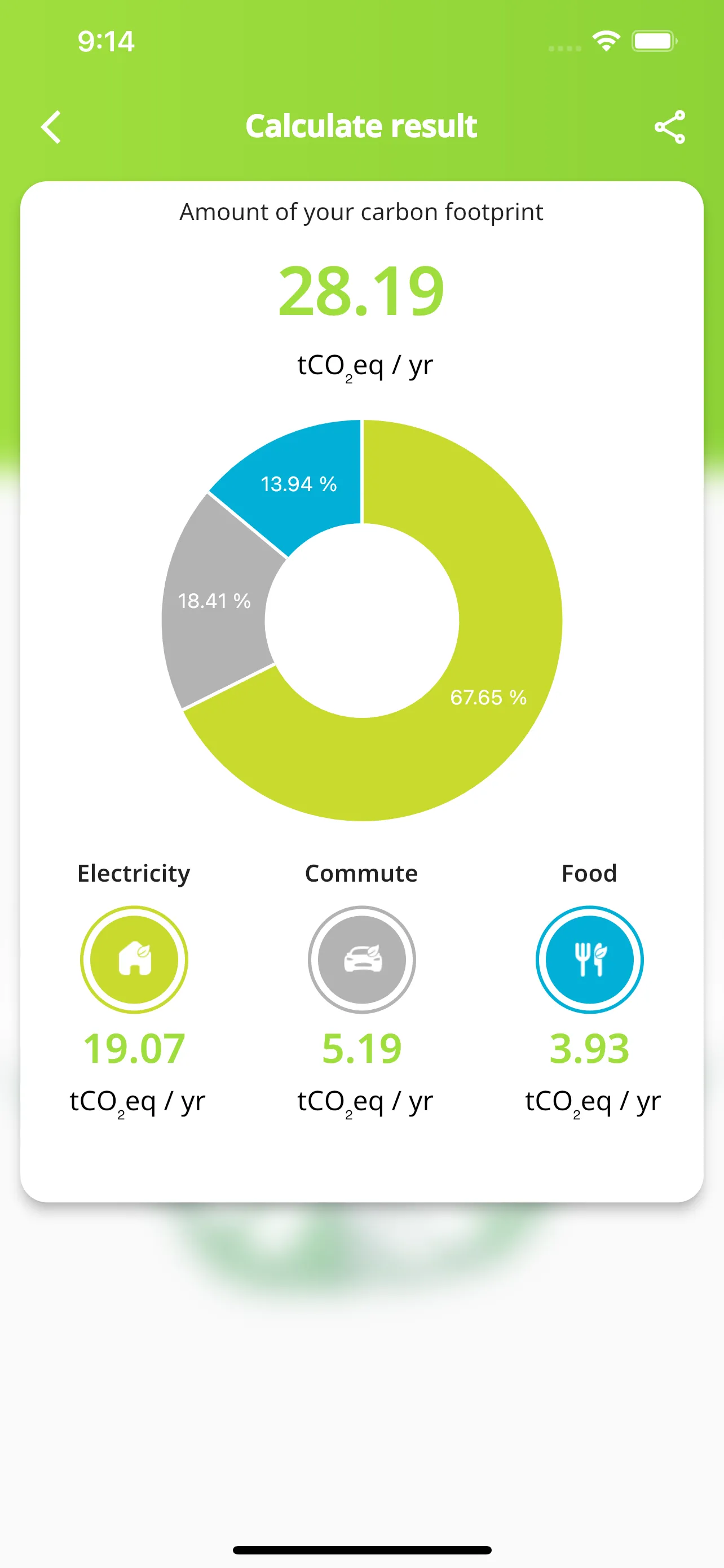 NetZero Man | Indus Appstore | Screenshot