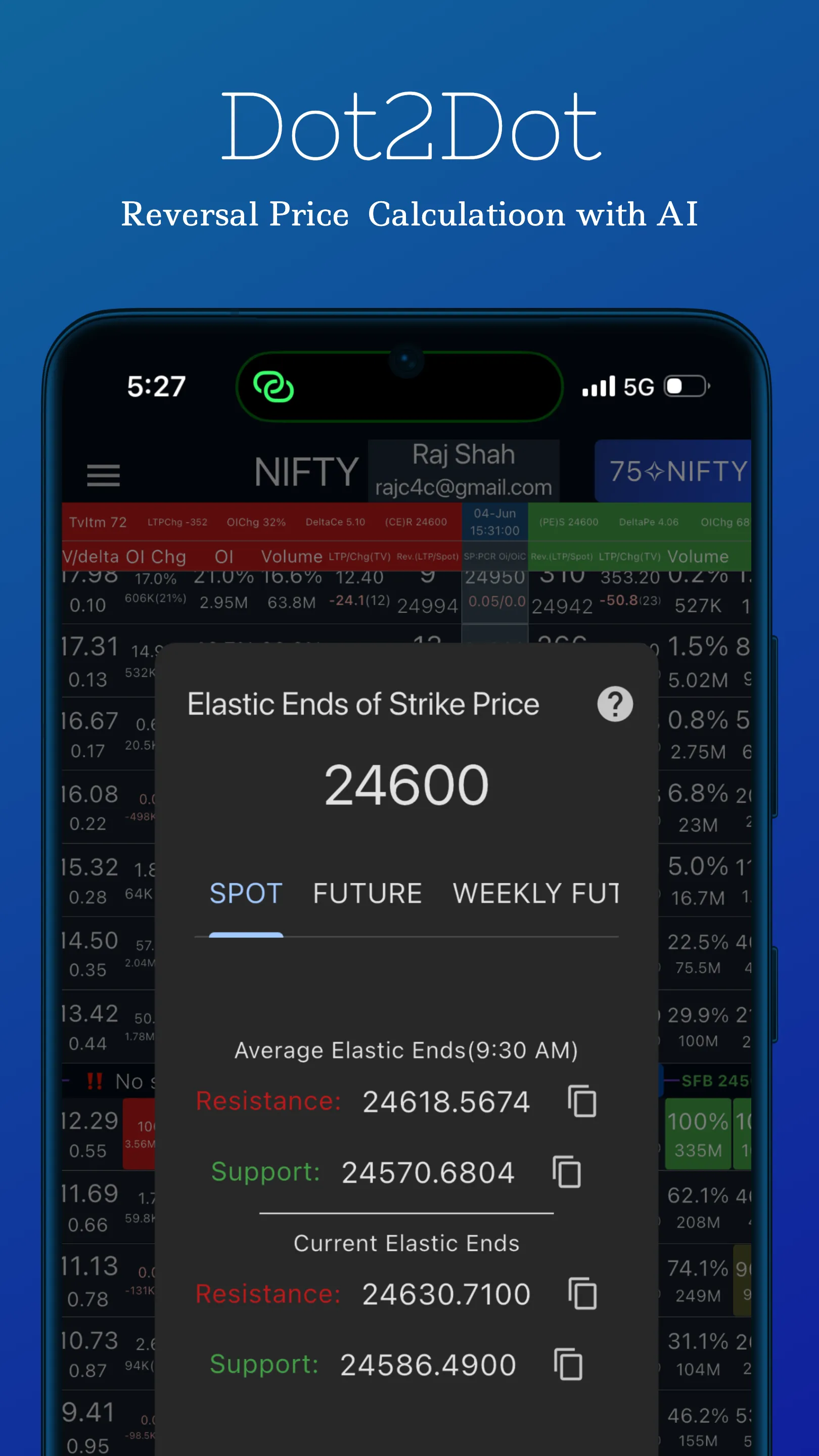Advance Option Chain App (AOC) | Indus Appstore | Screenshot