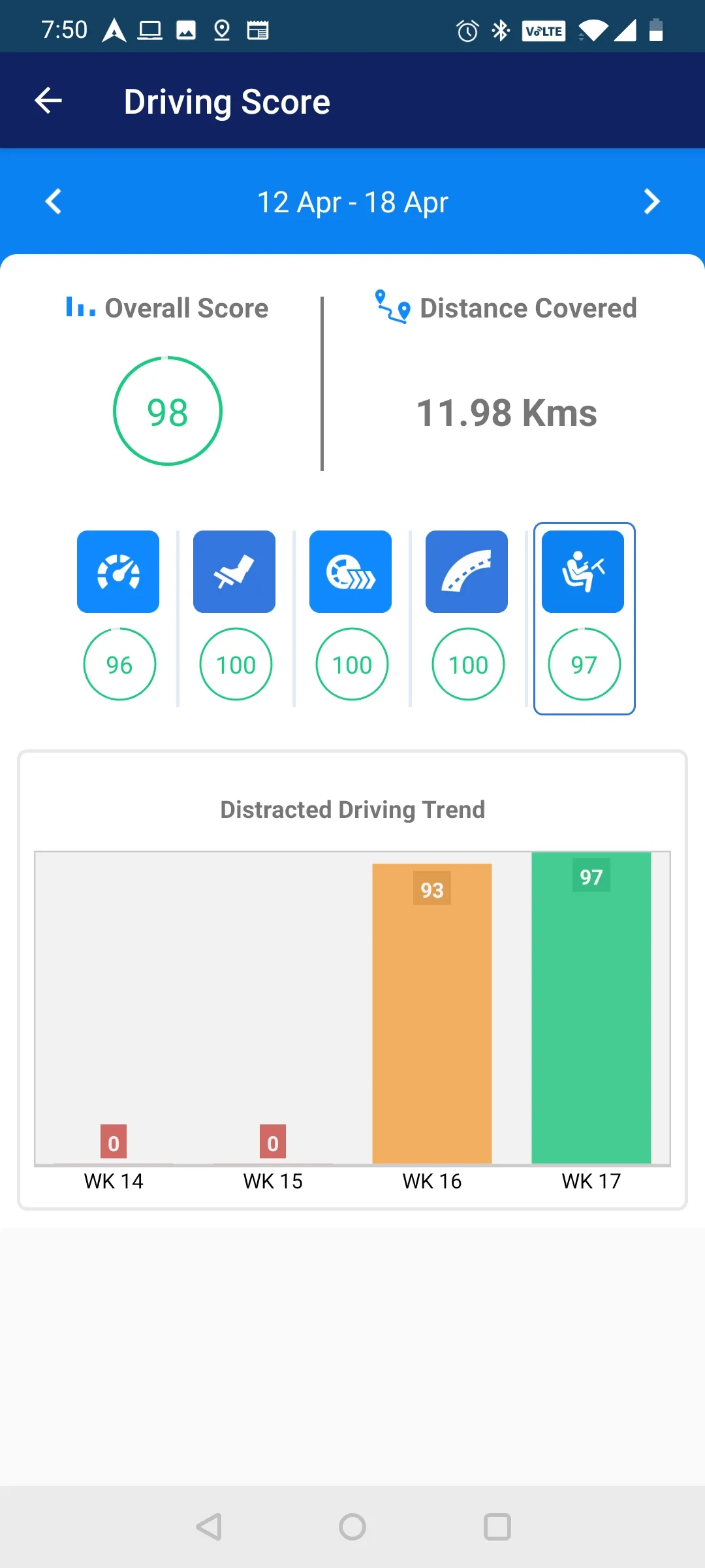 AutoPulse - Connected Car App  | Indus Appstore | Screenshot