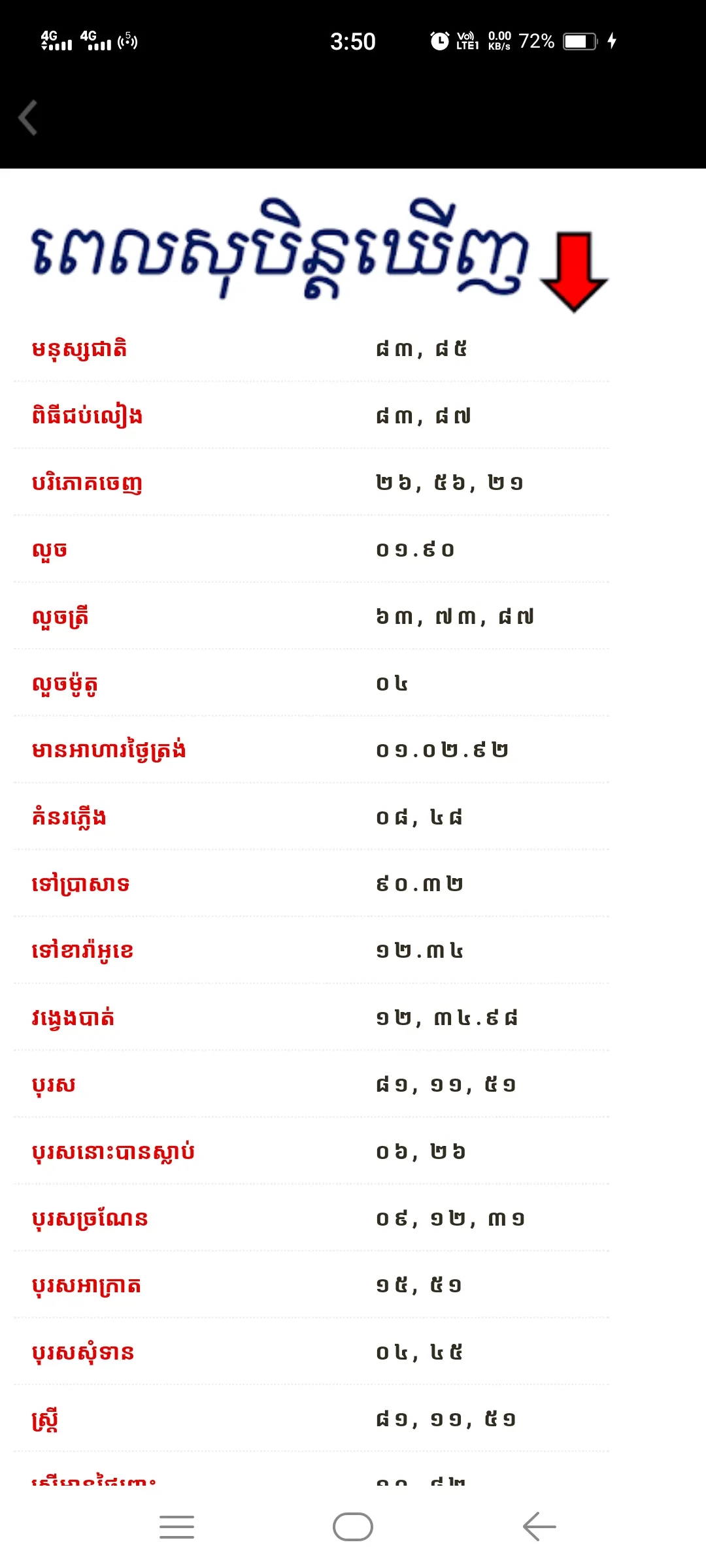 កាត់សុបិន្ដ លេខឆ្នោត | Indus Appstore | Screenshot