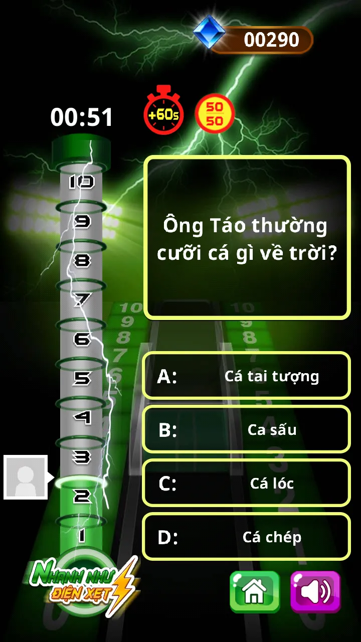 Nhanh Nhu Dien Xet | Indus Appstore | Screenshot