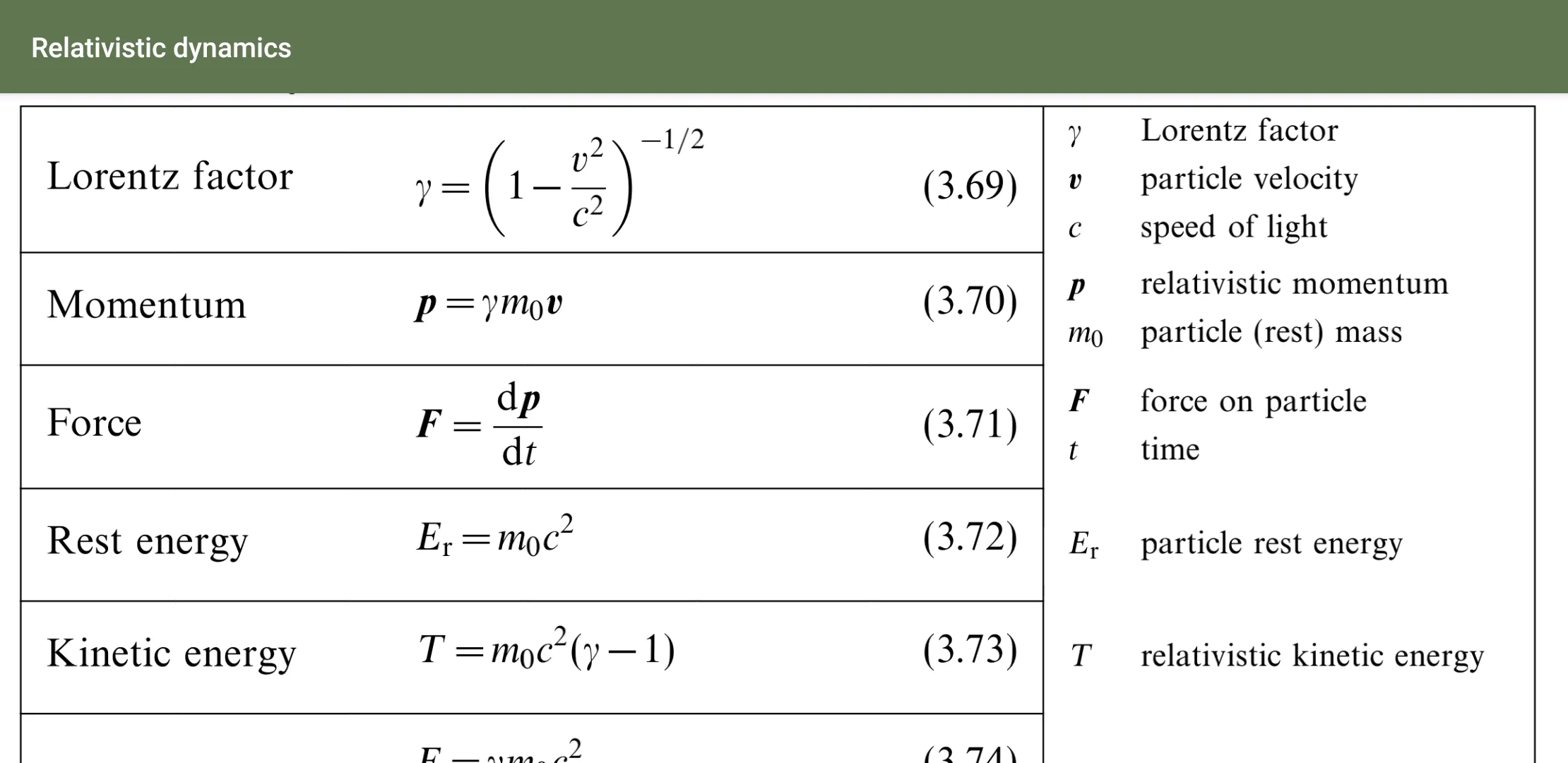 Math Physics formulas 2023 | Indus Appstore | Screenshot