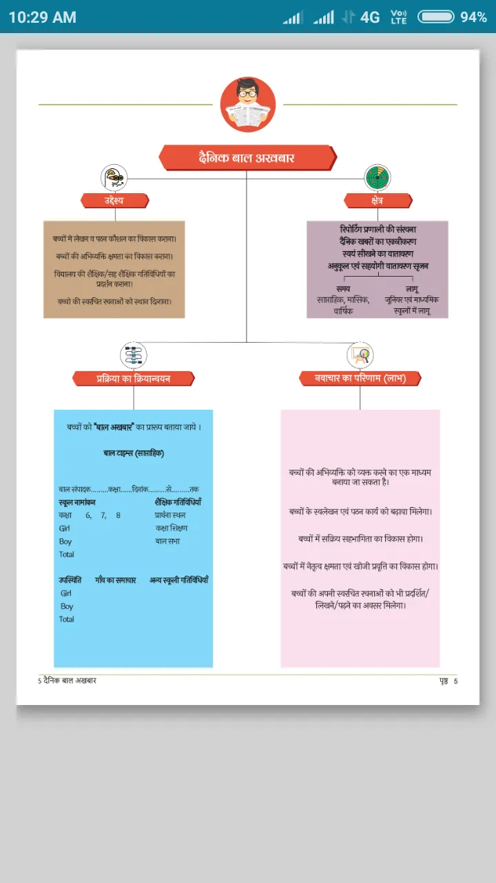 ZIIEI - INNOVATIVE PATHSHAALA- | Indus Appstore | Screenshot