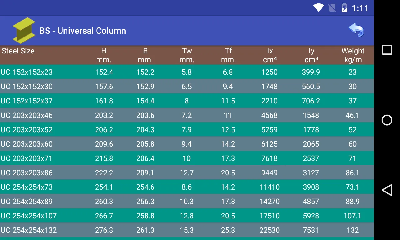 Steel Table | Indus Appstore | Screenshot