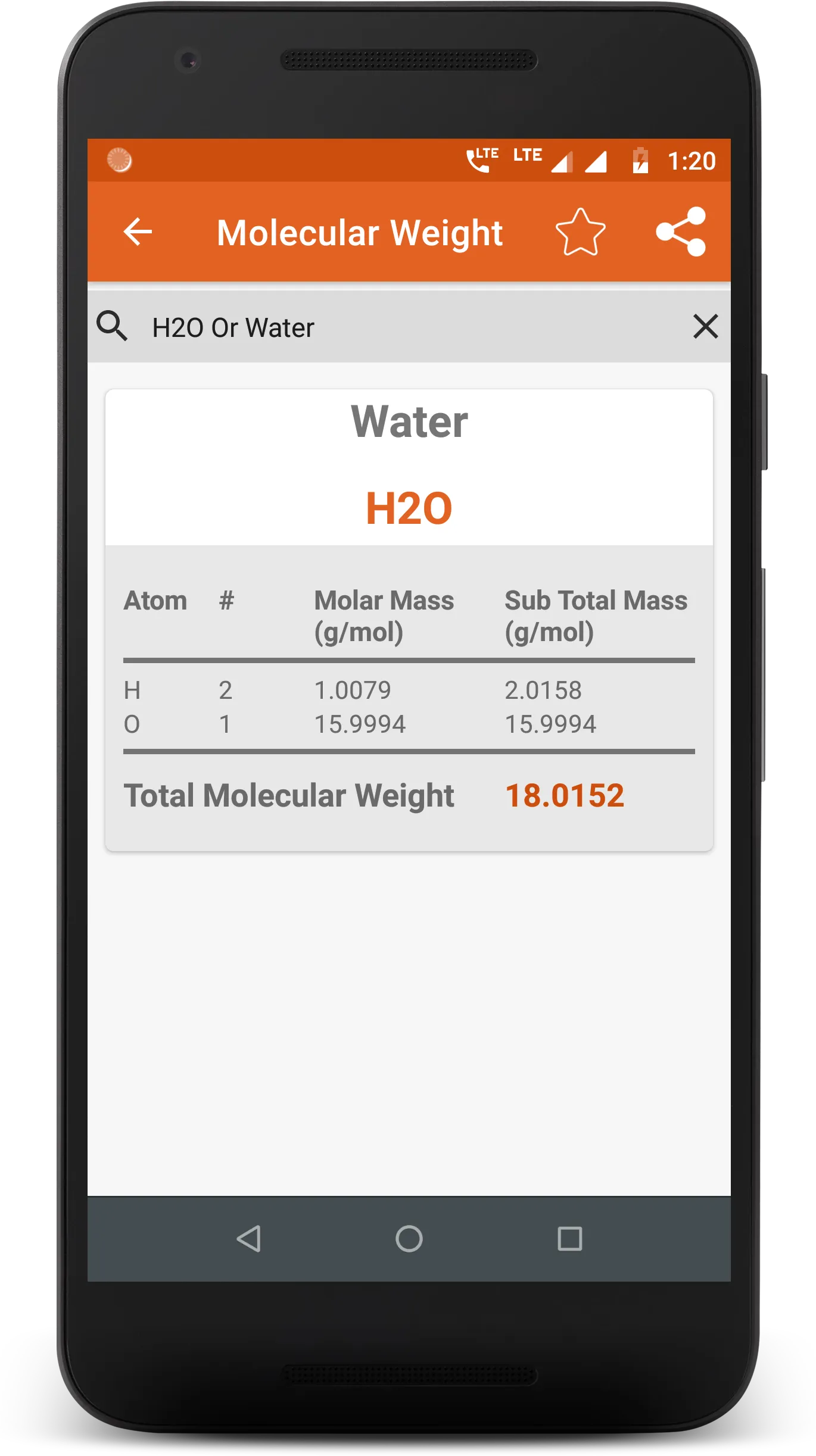 Chemistry Formula | Indus Appstore | Screenshot