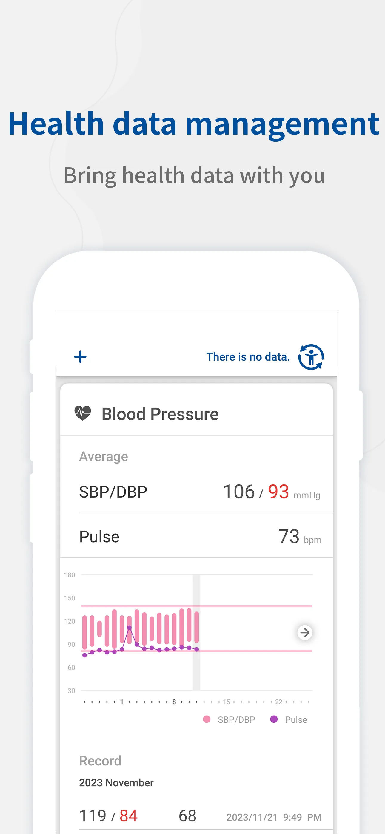 Rightest CARE | Indus Appstore | Screenshot