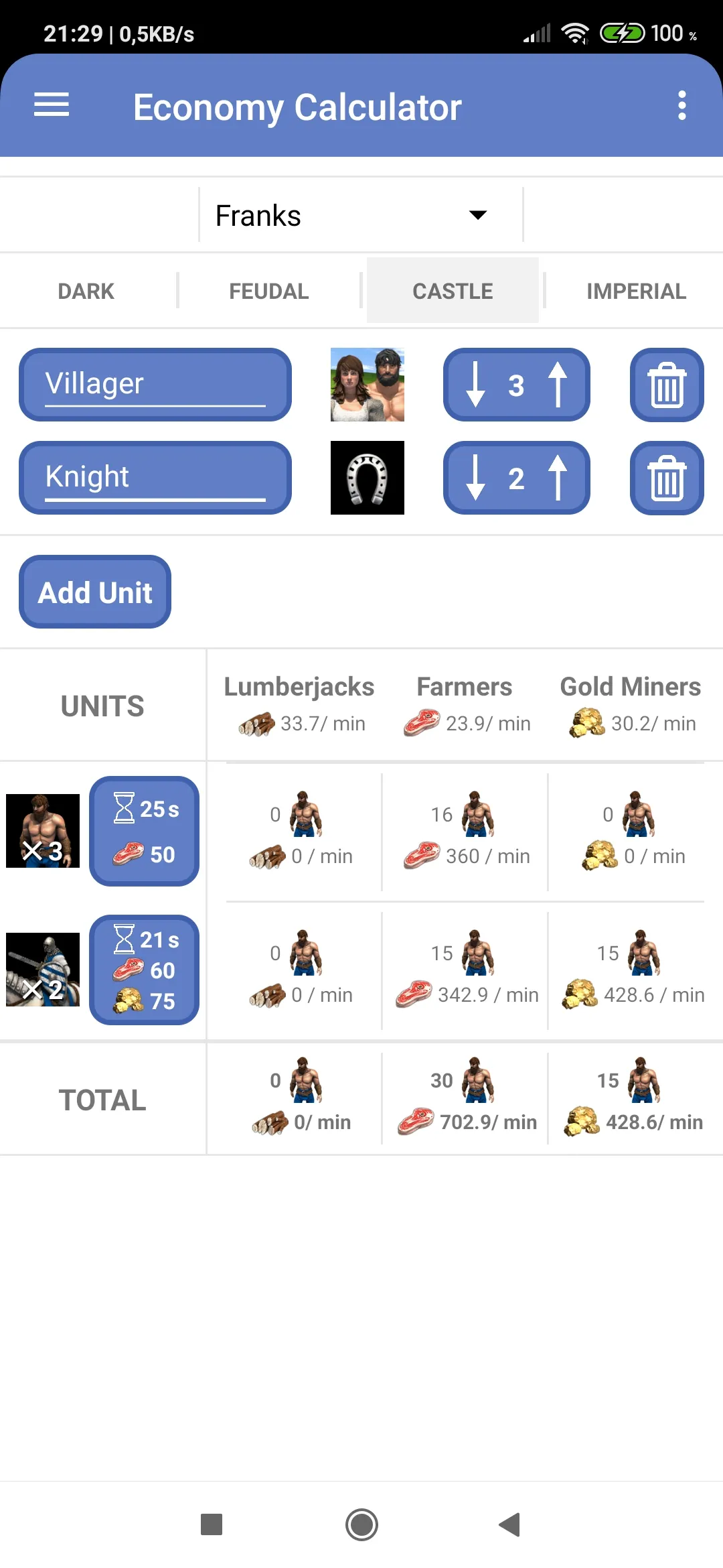 AoE 2 Database | Indus Appstore | Screenshot