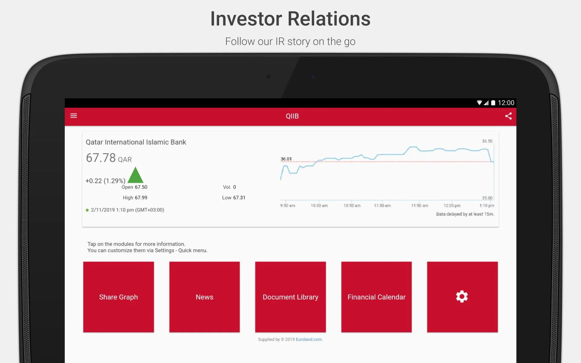 QIIB Investor Relations | Indus Appstore | Screenshot