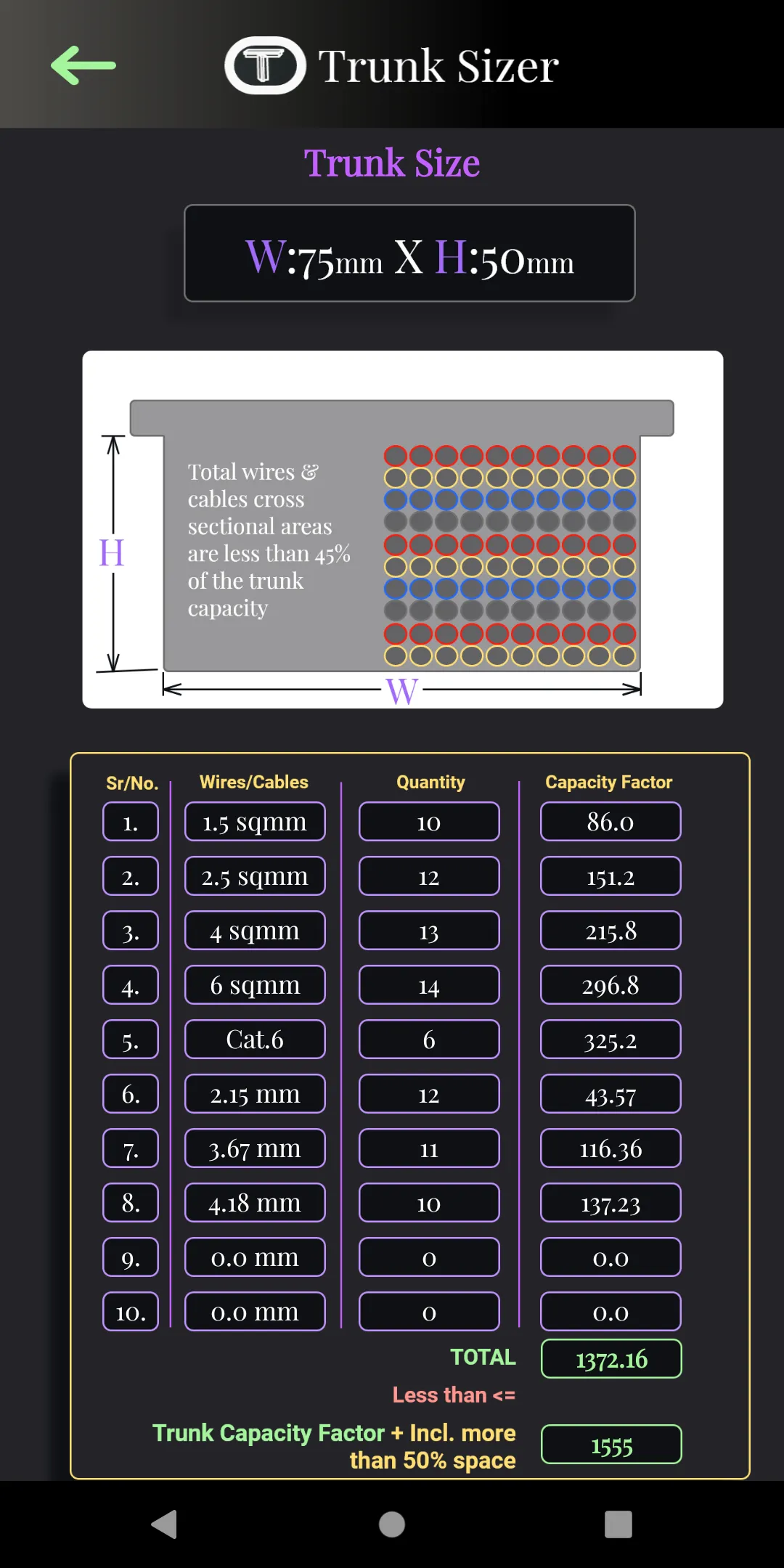 Wires & Cables Trunk Sizer | Indus Appstore | Screenshot