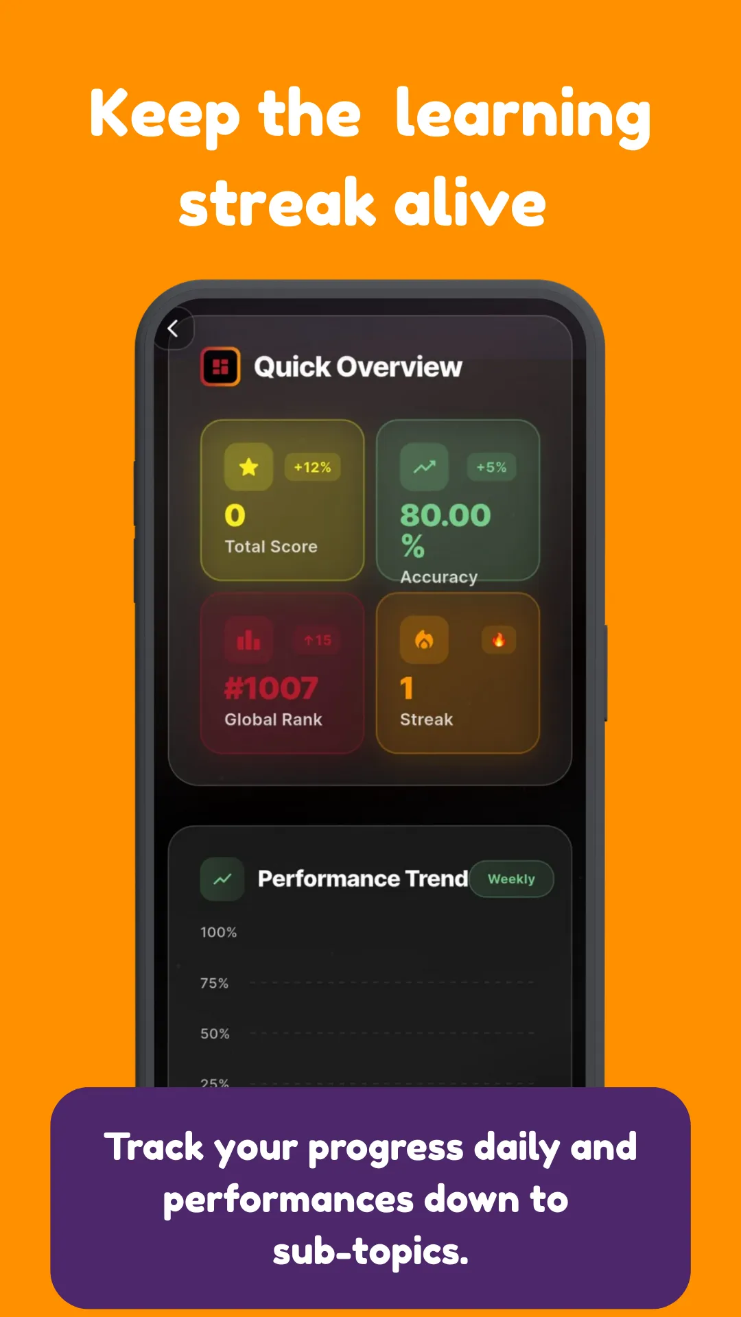 Logic Bloom: Gamified Science | Indus Appstore | Screenshot