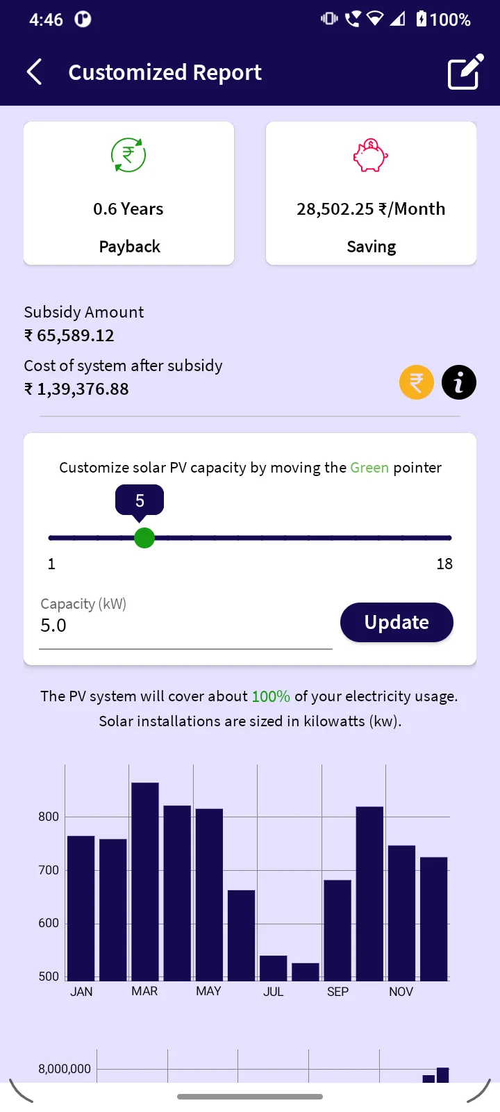 Bons Light | Indus Appstore | Screenshot