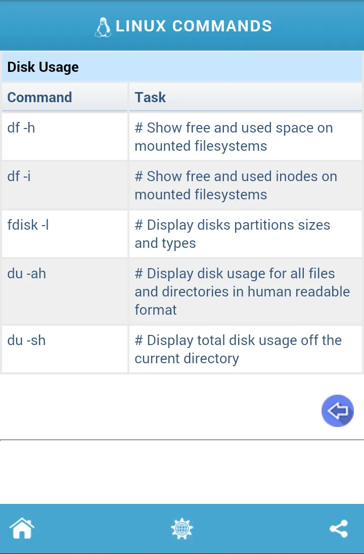 Linux Commands Quick Reference | Indus Appstore | Screenshot