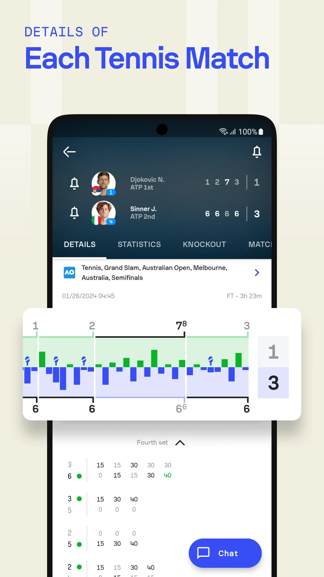 Sofascore: Live Sports Scores | Indus Appstore | Screenshot