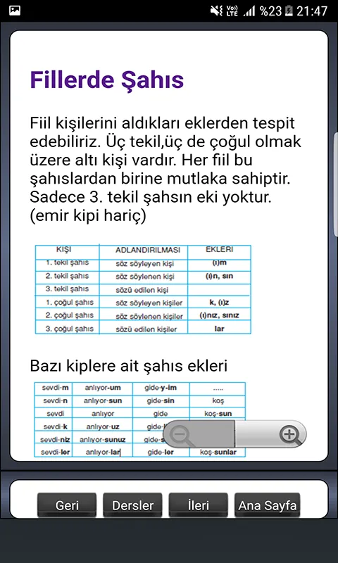 TYT AYT Türkçe Dil Anlatım | Indus Appstore | Screenshot