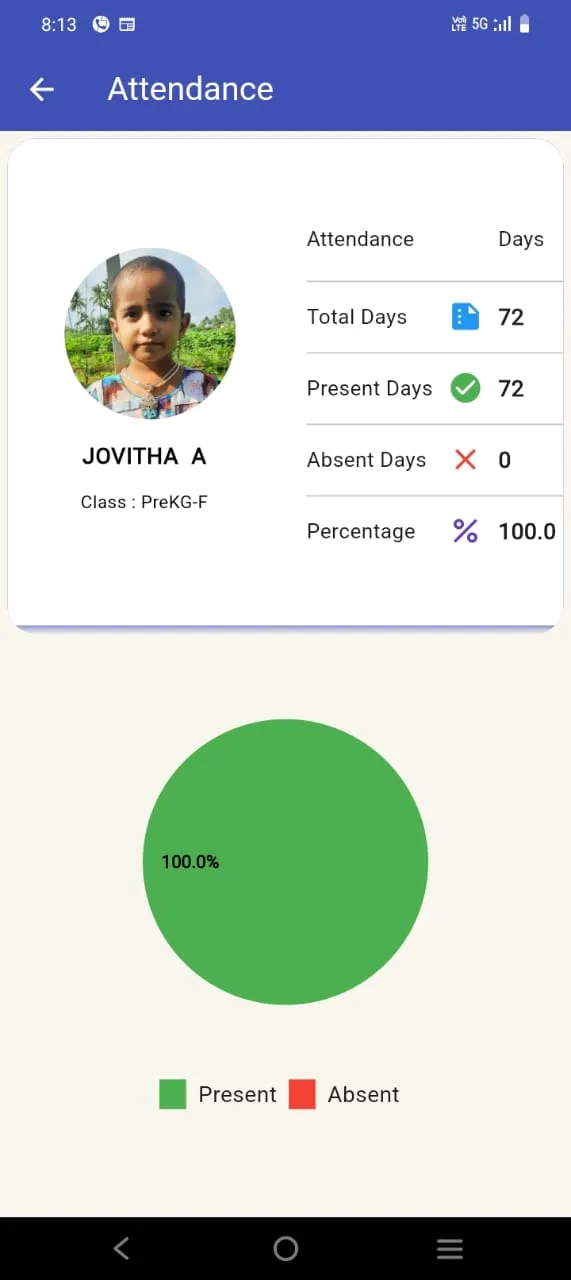 Tagore Educational Institution | Indus Appstore | Screenshot